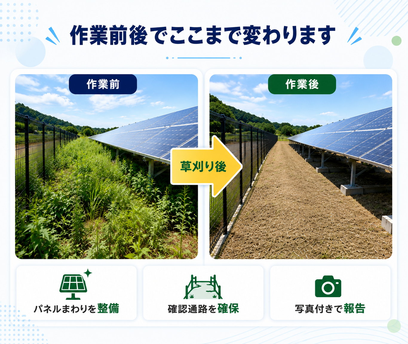 太陽光発電所の作業前後の比較